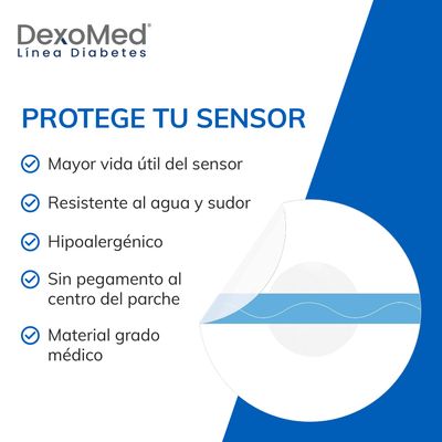 Imagen 2 del producto Parches Protectores Sensor Freestyle Libre Transparente 20 Un