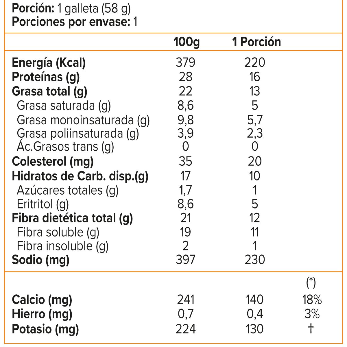 QUEST - Quest Protein Cookie, PEANUT BUTTER CHOCO CHIP (59 gr)