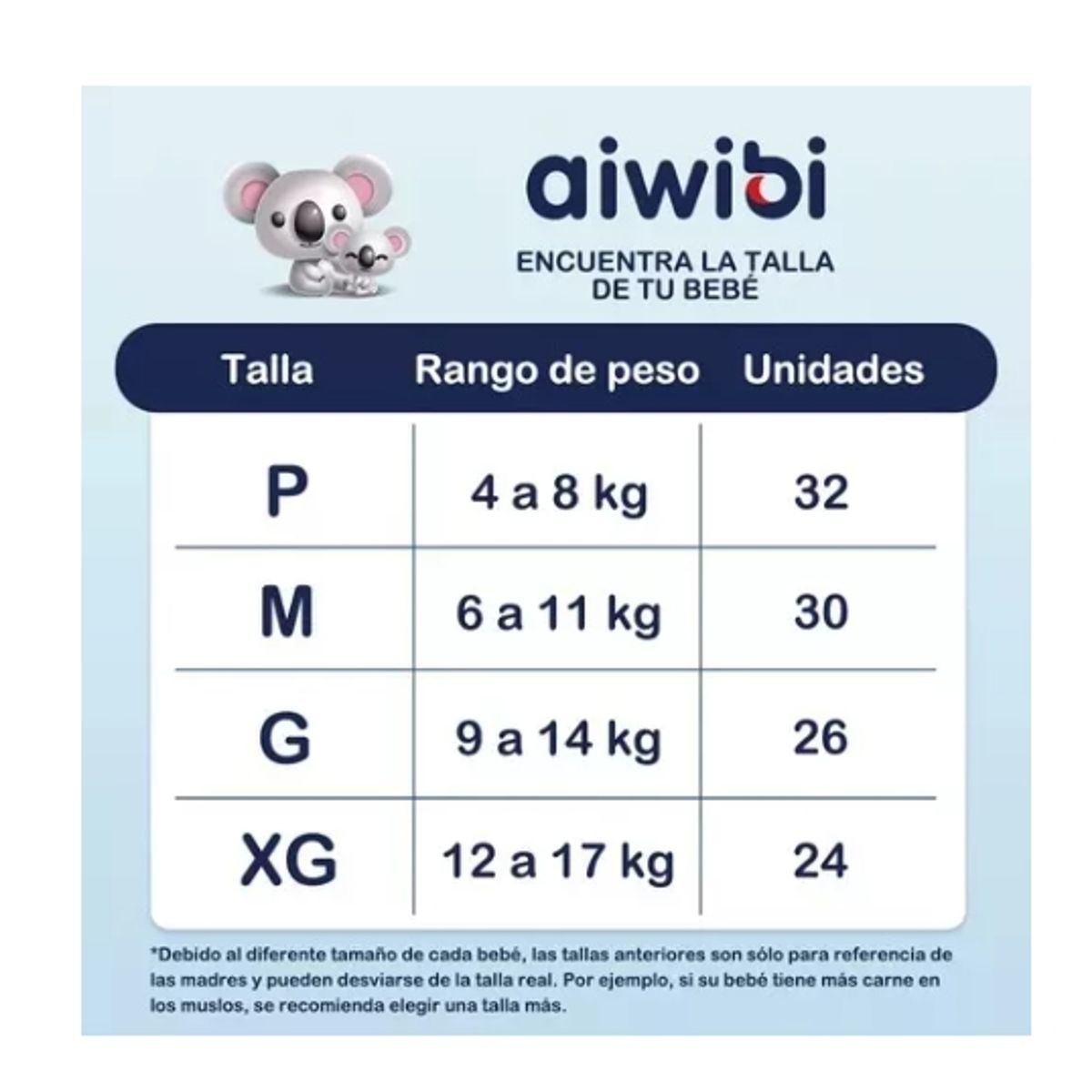 AIWIBI - Pañales Aiwibi Ultra Suave M X4 120 Und