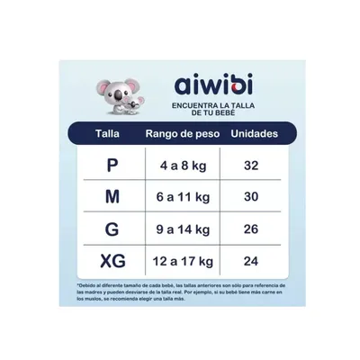 Imagen 2 del producto Pañales Ultra Suave M X4 120 Und