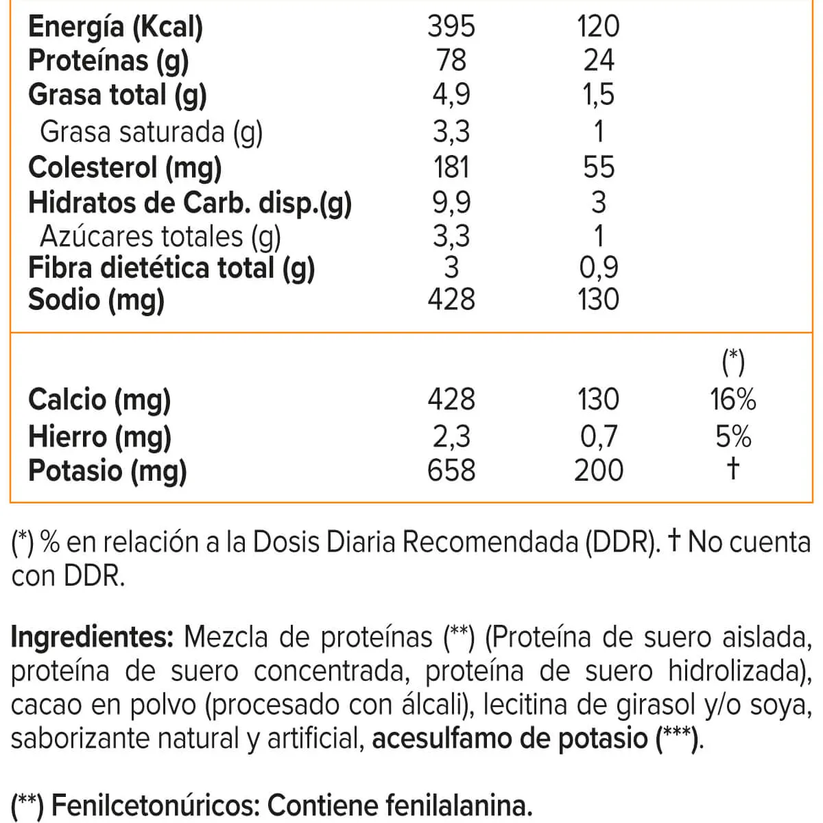 OPTIMUN NUTRITION - Gold Standard 100% Whey Protein (2 Lb) - Original - FRUTILLA