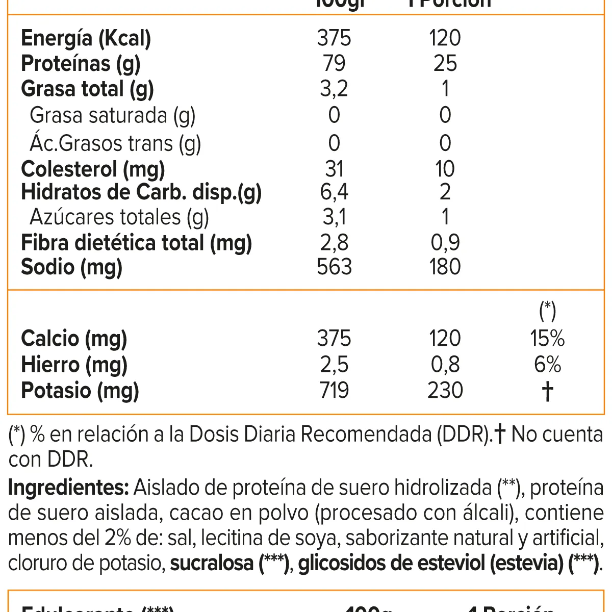 DYMATIZE - ISO 100, Isolate Protein (5 Lb) - Original - CHOCOLATE