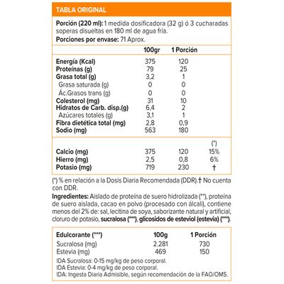 Imagen 2 del producto ISO 100, Isolate Protein (5 Lb) - Original - CHOCOLATE