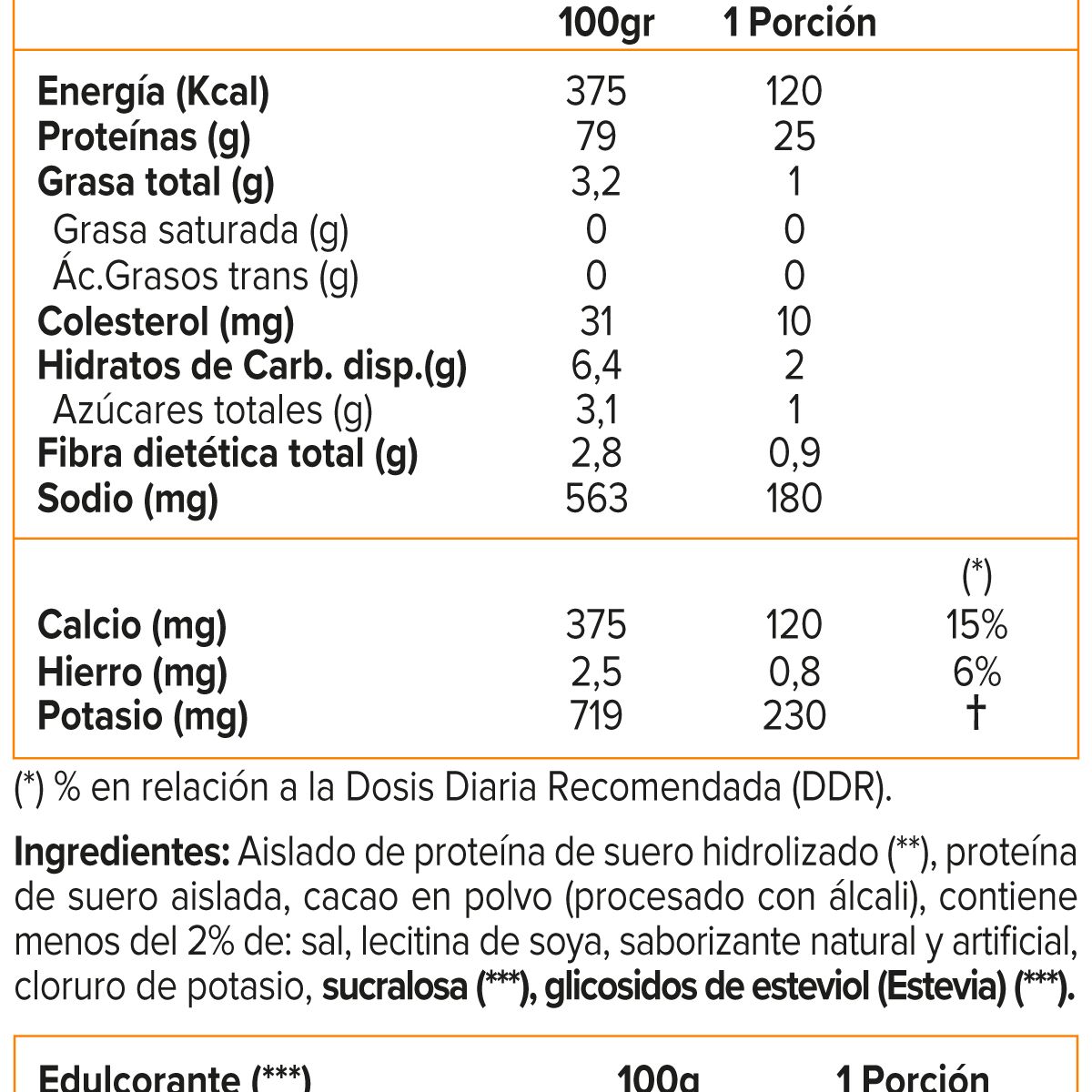 DYMATIZE - ISO 100 HYDROLIZED 1.43 LB, DM