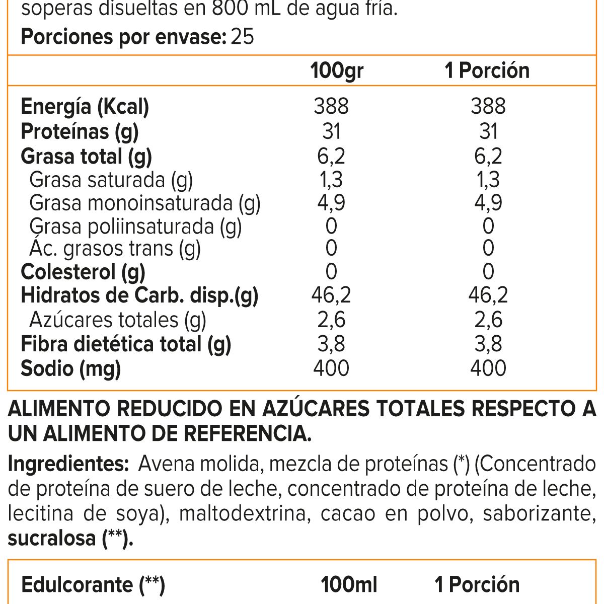 MYPROTEIN - Weight Gainer Blend, Ganador de peso (2,5 Kg) - Original - CHOCOLATE