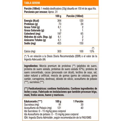 Imagen 2 del producto Nitro Tech 100% Whey Gold (2 Lb) - Original - CHOCOLATE