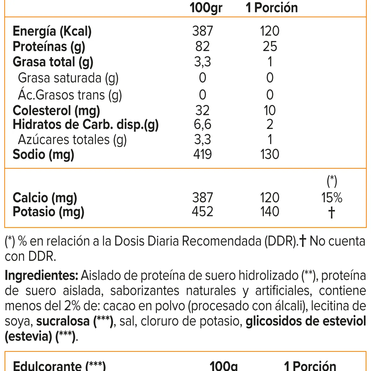 DYMATIZE - ISO 100, Isolate Protein (5 Lb) - Original - COOKIES