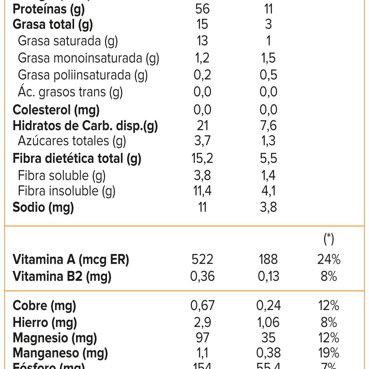 AQUA SOLAR - Veggipro, Proteína vegana (1,3 Kg) - Original - CHOCOLATE