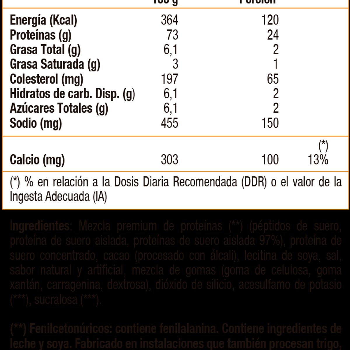 MUSCLETECH - Nitro Tech 100% Whey Gold (2 Lb) - Original - COOKIES