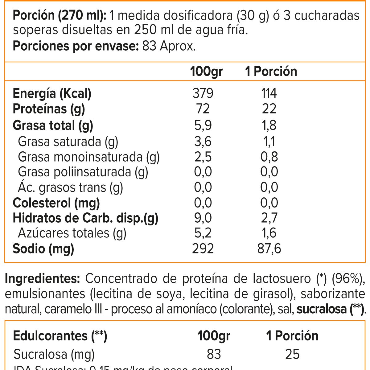 MYPROTEIN - Impact Whey Protein (2.5 Kg) - SALTED CARAMEL