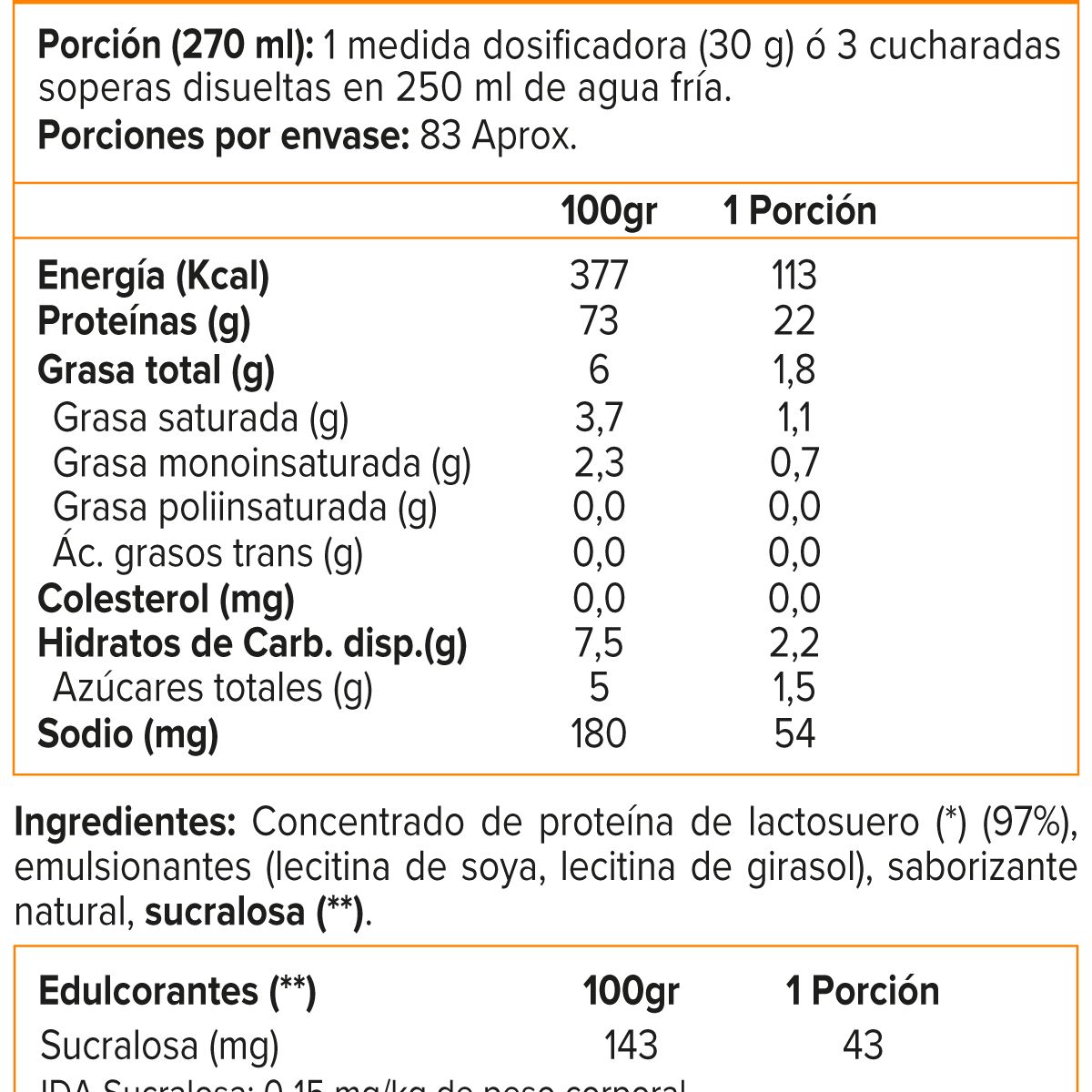MYPROTEIN - Impact Whey Protein (2.5 Kg) - COOKIES