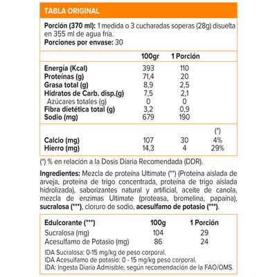 Imagen 2 del producto Protein Isolate, Proteína Vegetariana (2 Lb) - Original - VAINILLA
