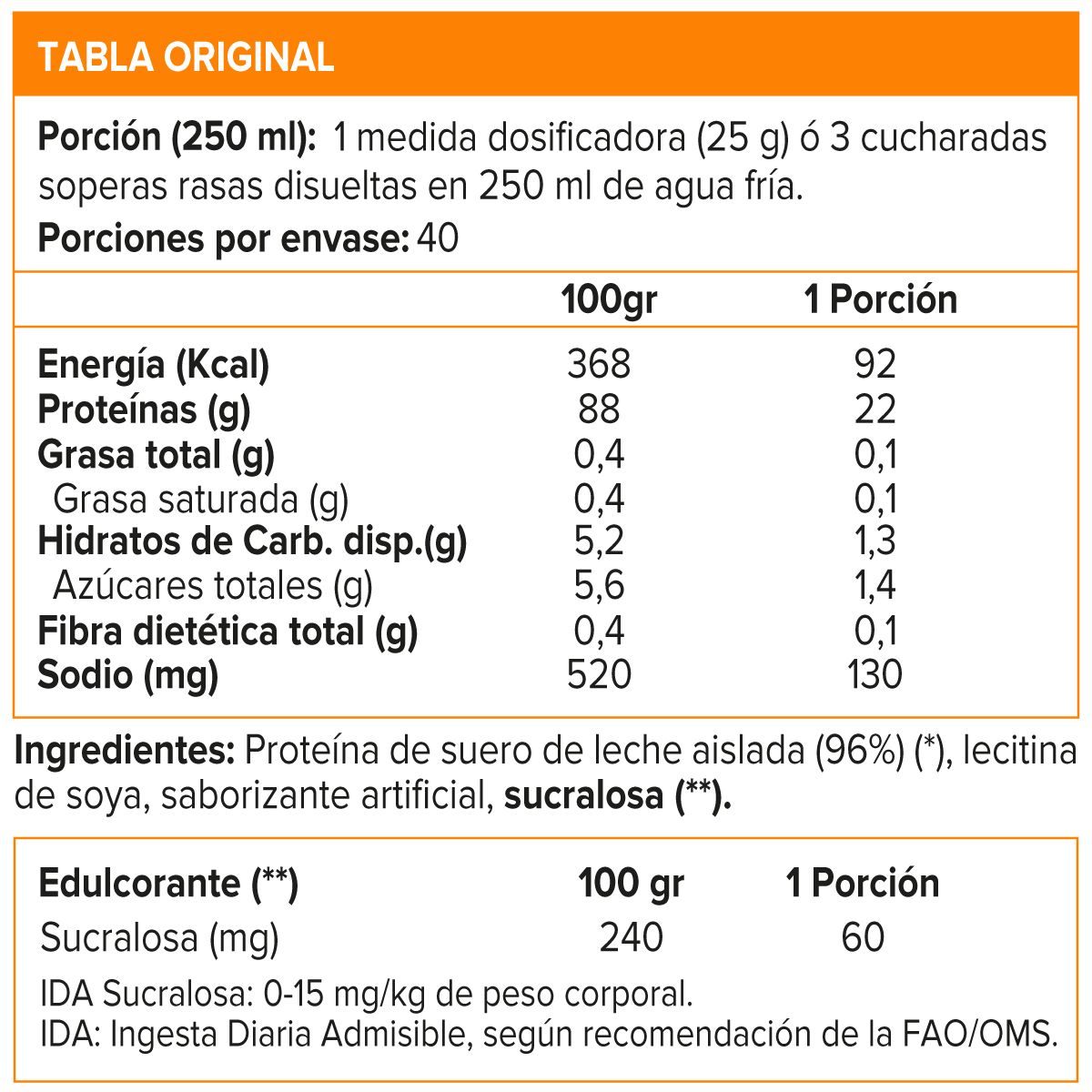 MYPROTEIN - IMPACT WHEY ISOLATE (2,5 KG) - VAINILLA