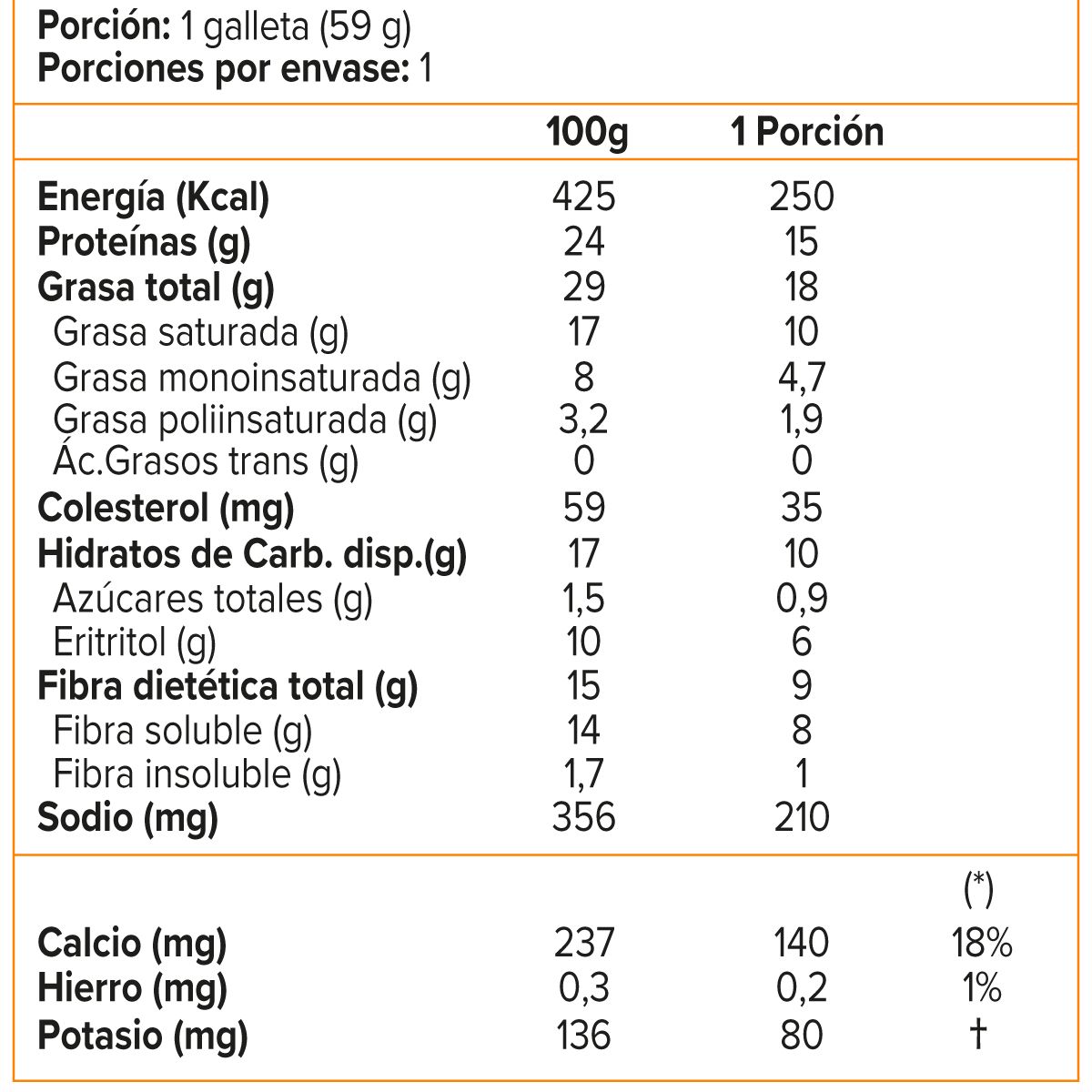 QUEST - Quest Protein Cookie, Snack Proteico (59 gr) - CHOC CHIP Y COOKIES
