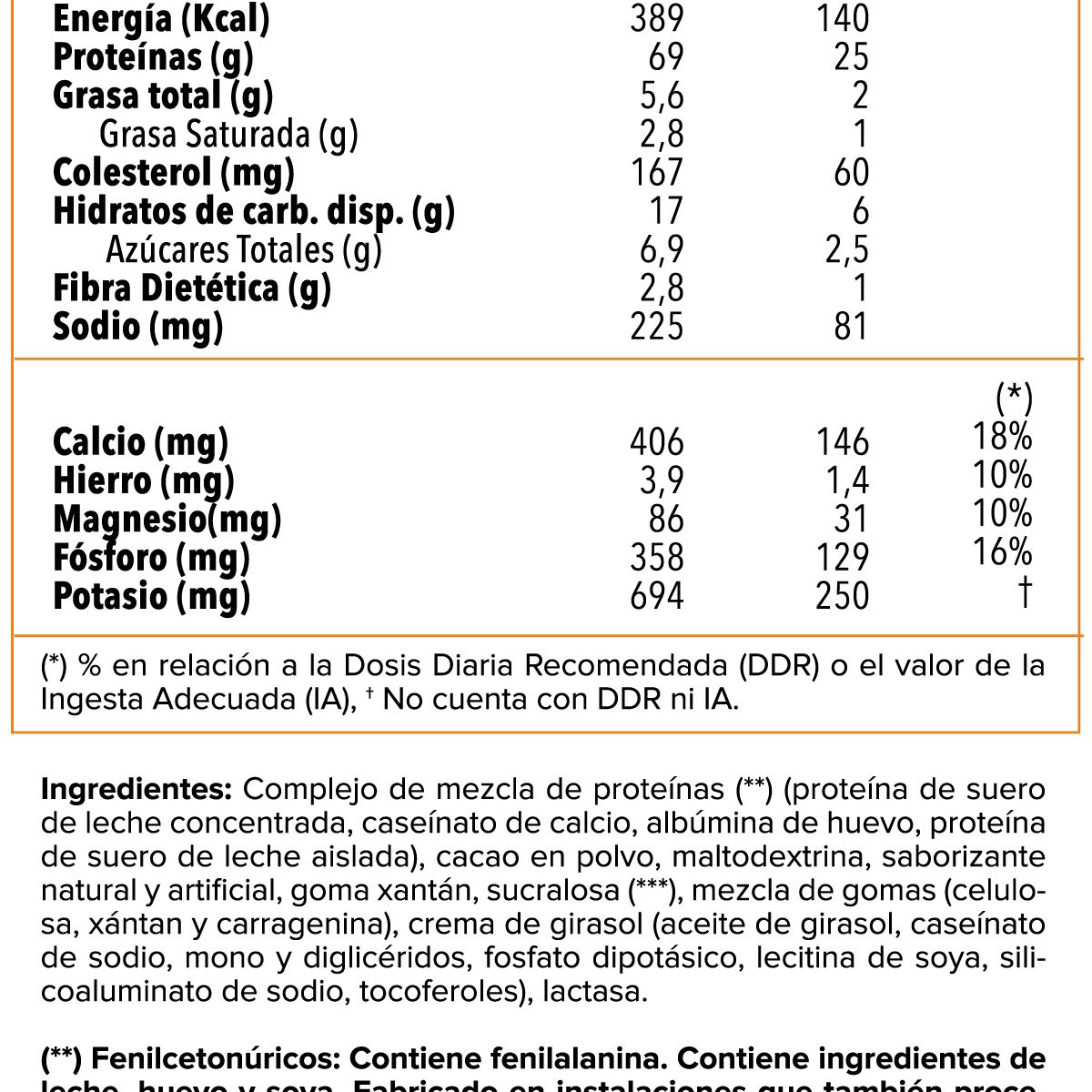 SPORTLAB - Whey Matrix, Whey protein (5 Lb) - Original - COOKIES