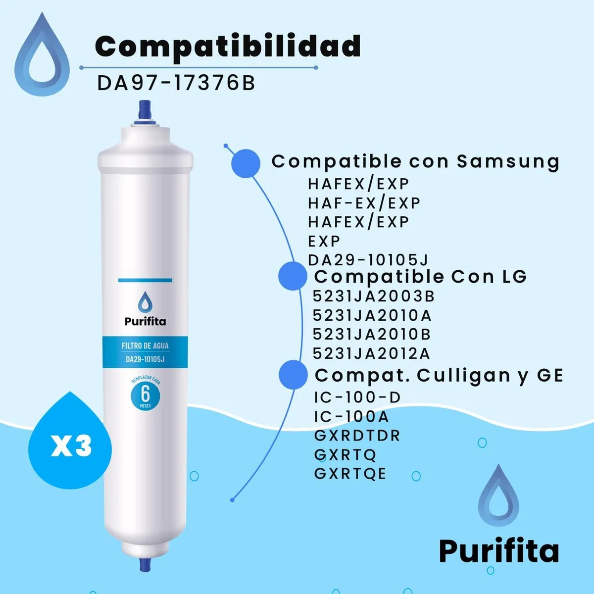 COREAQUA - Filtro de Agua para Refrigerador DA29 10105J Purifita Set 3