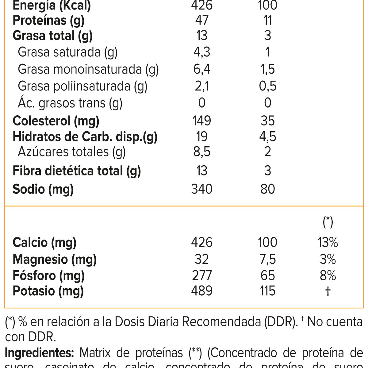 BSN - Syntha 6, Whey protein (5 Lb) - Original - FRUTILLA