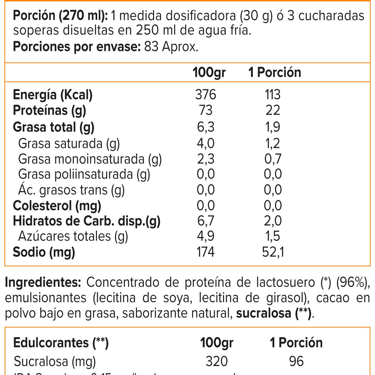 MYPROTEIN - Impact Whey Protein (2.5 Kg) - CHOCOLATE
