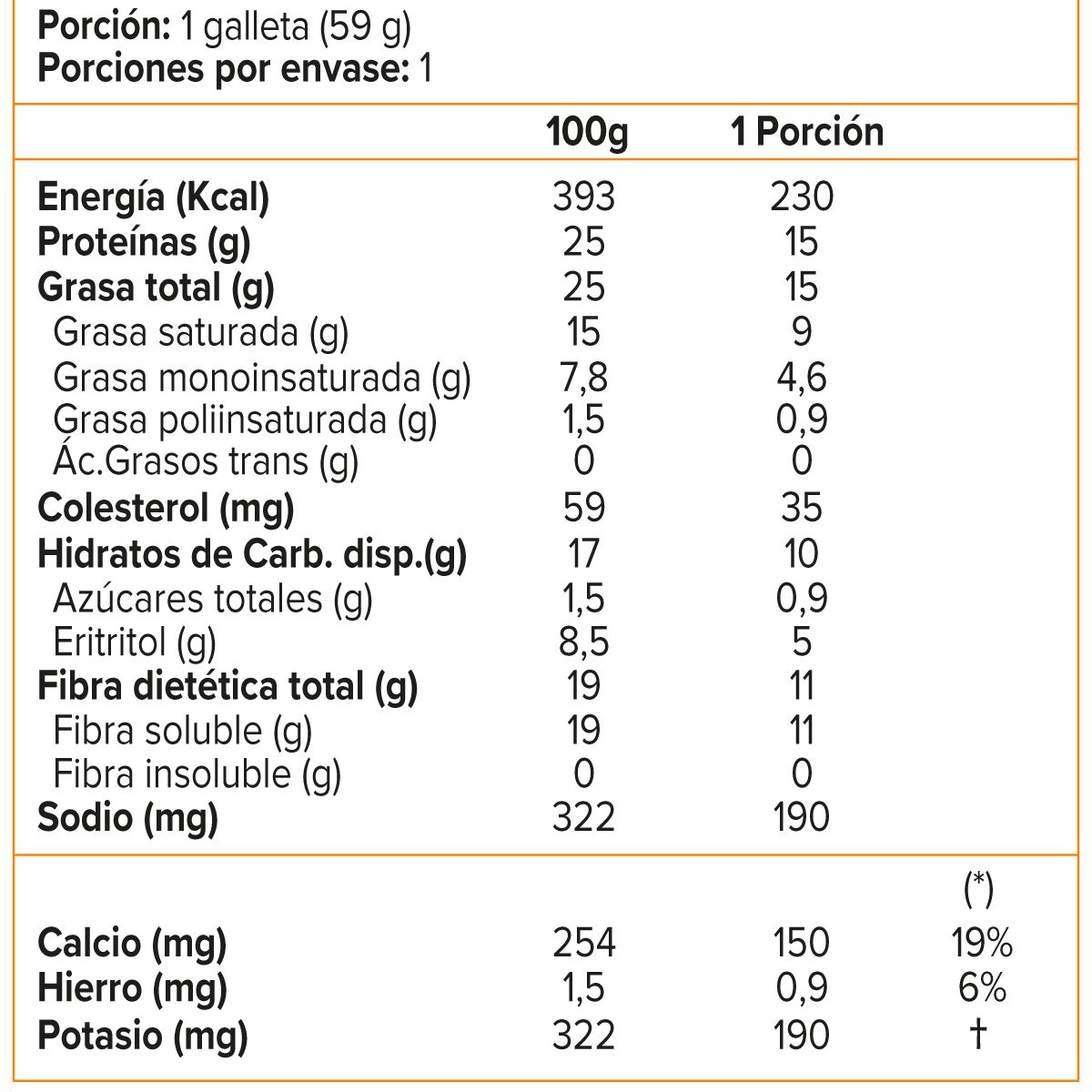 QUEST - Quest Protein Cookie, Snack Proteico (59 gr) - CHOCOLATE
