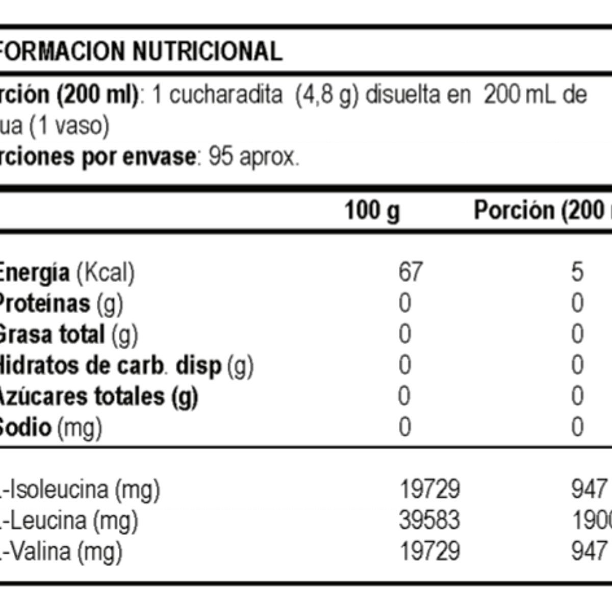 ULTIMATE NUTRITION - BCAA Polvo, Aminoácidos (457 gr) - Original - SANDIA