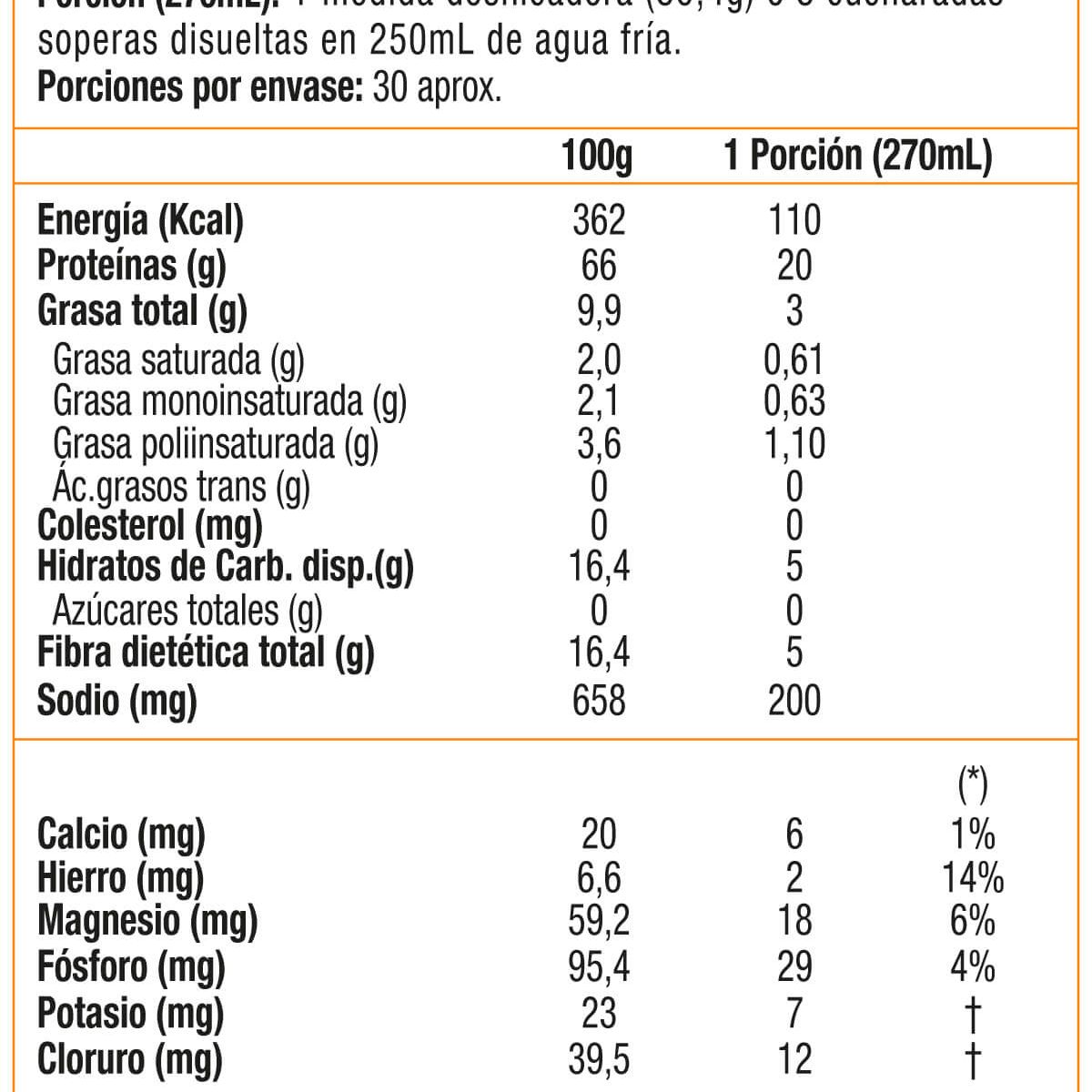 SPORTLAB - Vegan Matrix, Proteína vegana (2 Lb) - Original - VAINILLA