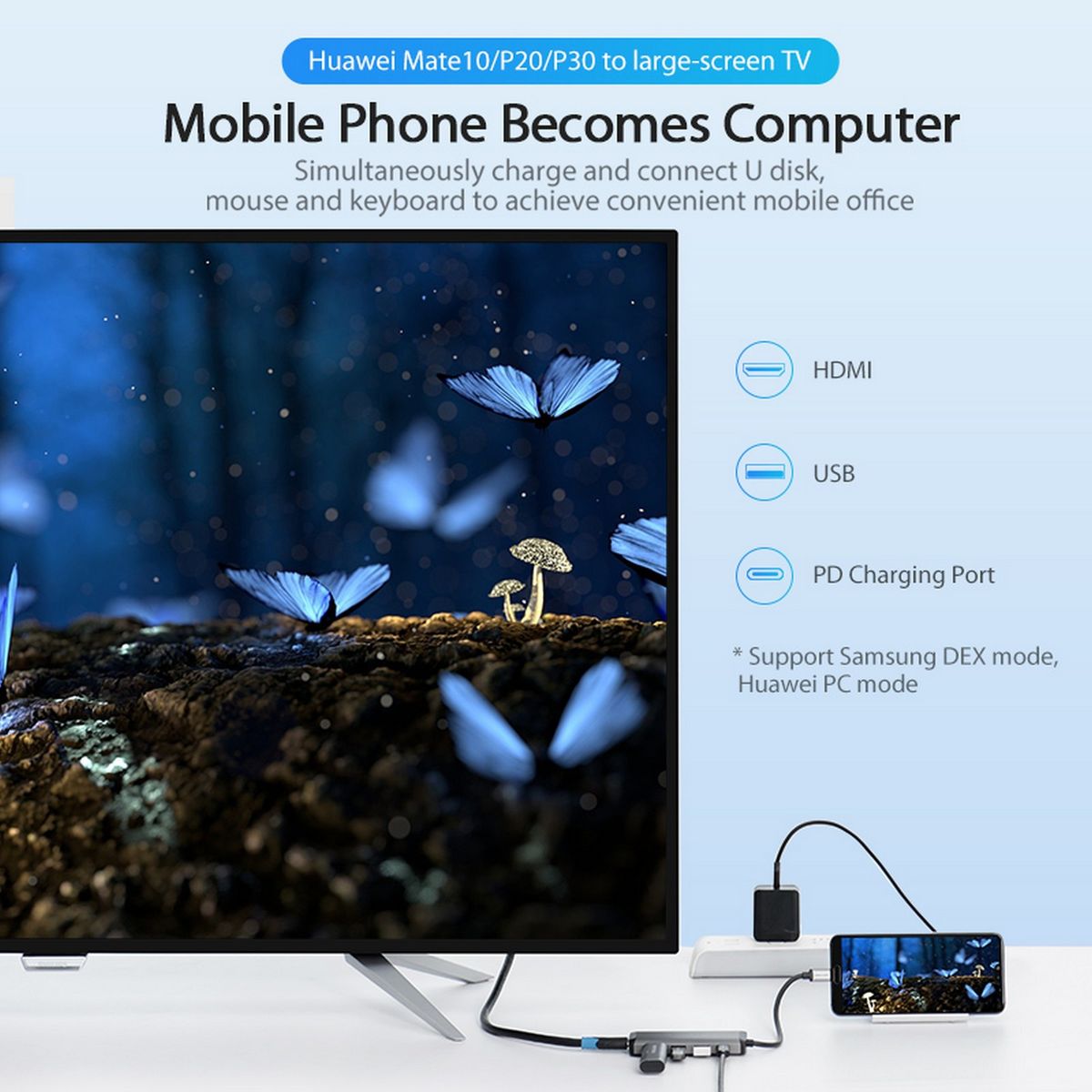 VENTION - Hub Adaptador 5 En 1 Hdmi 4k Usb-c Usb Para Macbook iPad VENTION