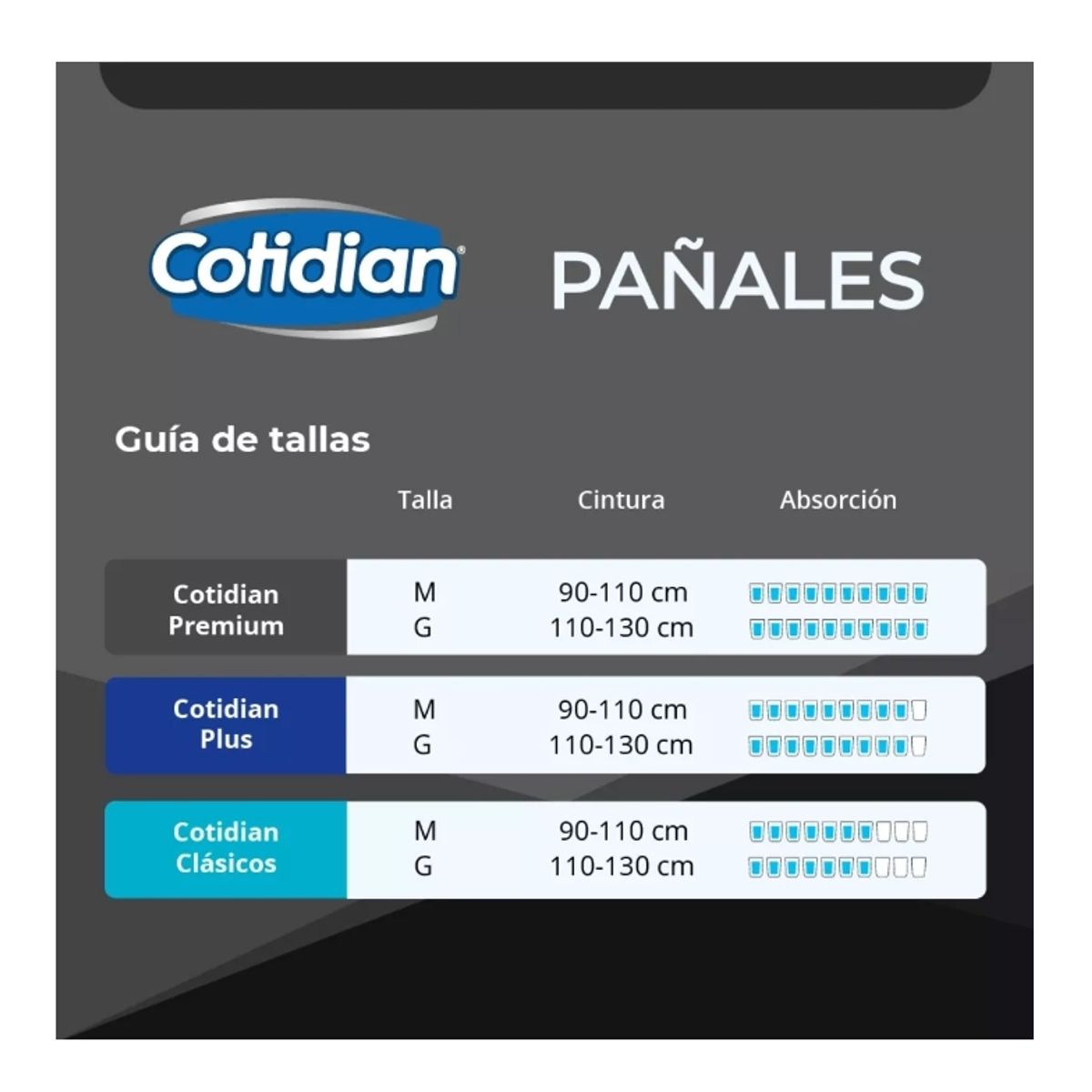 COTIDIAN - 3 Paquetes Pañales De Adulto Cotidian Premium 60 Un Talla M.