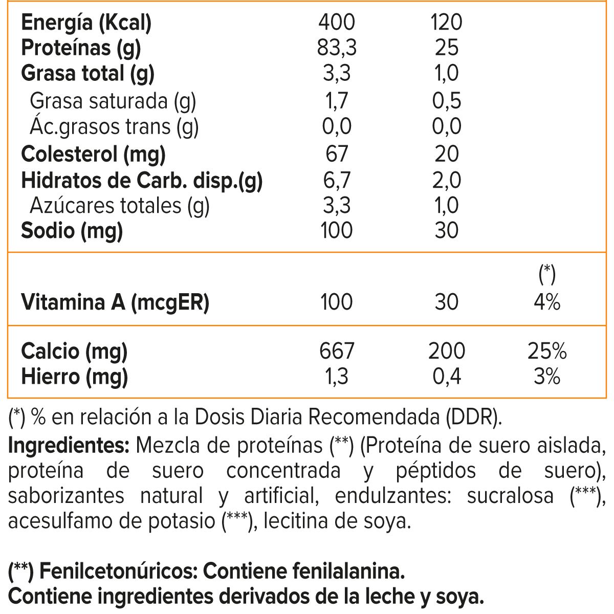 ULTIMATE NUTRITION - Prostar Whey, Whey Protein (5 Lb) - Original - PASAS AL RON