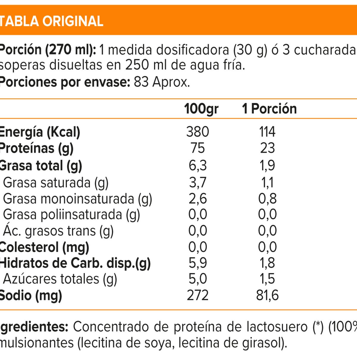 MYPROTEIN - Impact Whey Protein (2.5 Kg) - SIN SABOR