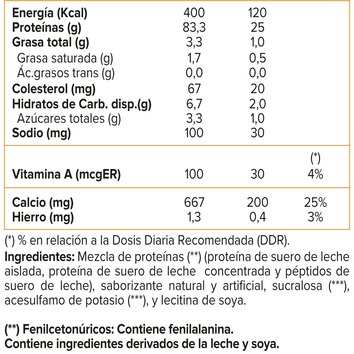 ULTIMATE NUTRITION - Prostar Whey, Whey Protein (5 Lb) - Original - VAINILLA