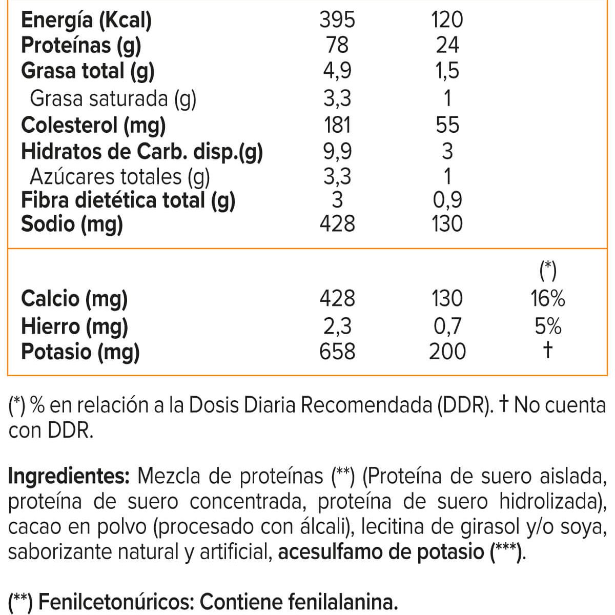 OPTIMUN NUTRITION - Gold Standard 100% Whey Protein (2 Lb) - Original - PLATANO