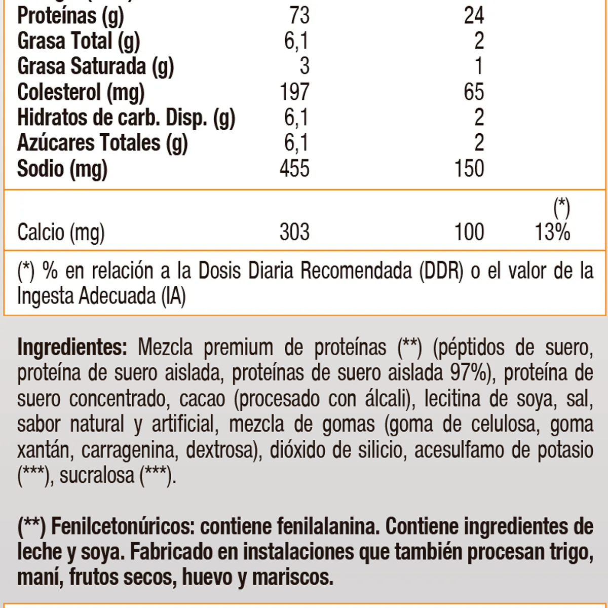 MUSCLETECH - Nitro Tech 100% Whey Gold (2 Lb) - Original - VAINILLA