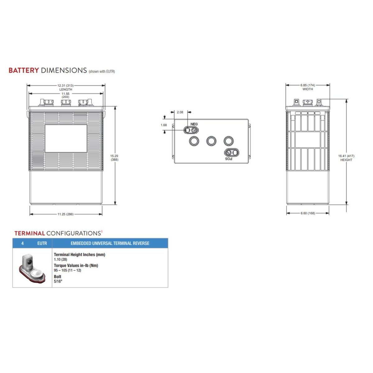 TROJAN - Batería Trojan L16h-ac 6v 435a Ciclo Profundo Tracción Solar