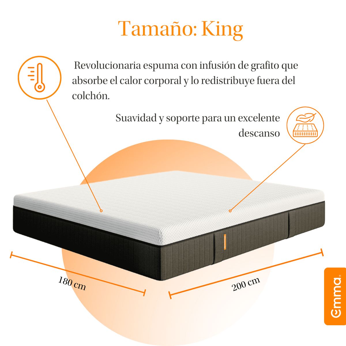 EMMA - Colchón Emma ThermoSync King 180x200 cm