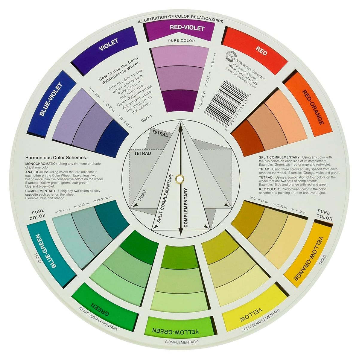 GENERICO - Rueda de Color o Circulo Cromático 24 Cm