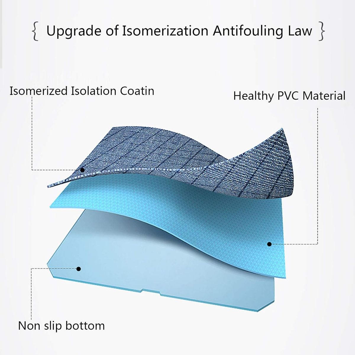 DIANA - Mantel Con Fundas De Sillas 7 Piezas 220x150 AZUL CENTRO BLANCO