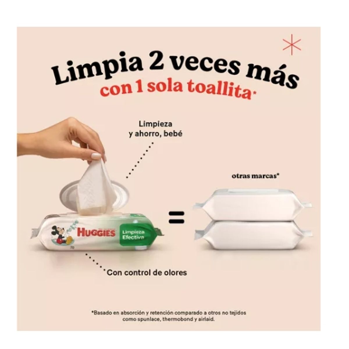 HUGGIES - Toallitas Húmedas Limpieza Efectiva Caja 24 Paq X 48 Un
