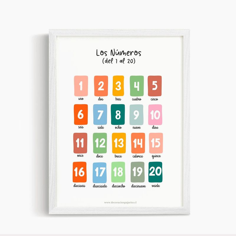 DECORACION PAJARITO - Cuadro aprendizaje Kids Números del 1 al 20