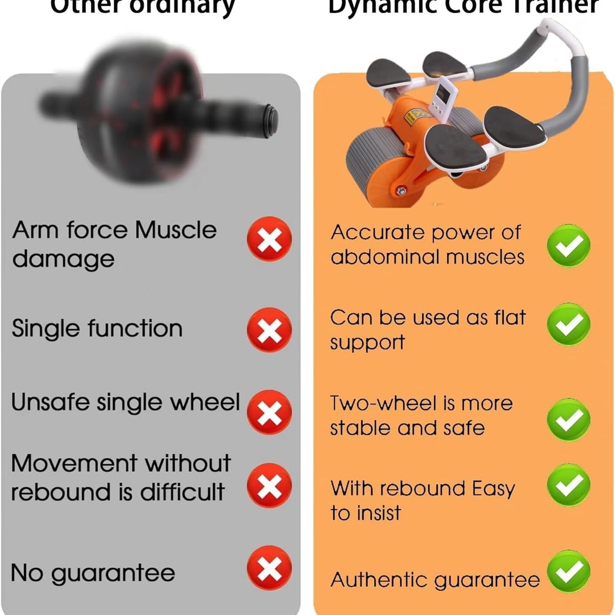 GENERICO - Rodillo Abdominal Con Soporte Rueda Para Músculos Abdominal