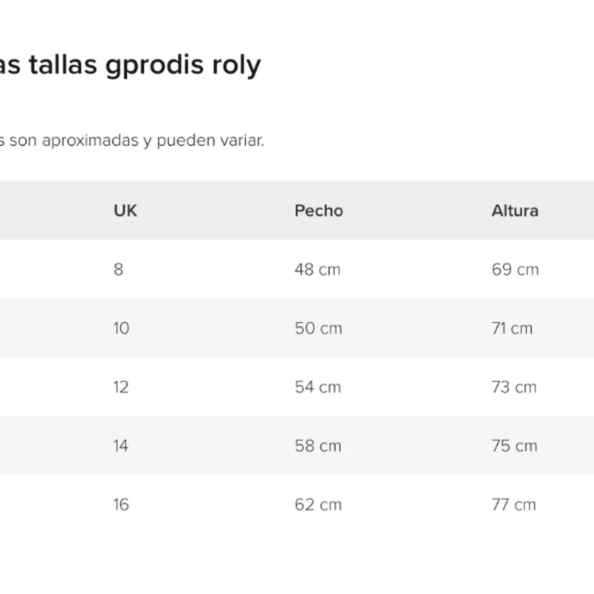 ROLY - POLERA BLACK SABBATH - 1978 Gprodis