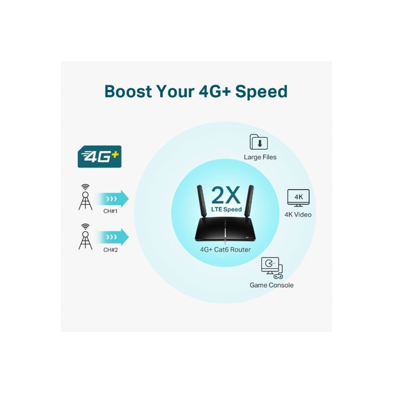 TP LINK - Router Inalámbrico TP-Link 4G+ Cat6 AC1200 de doble banda TP LINK