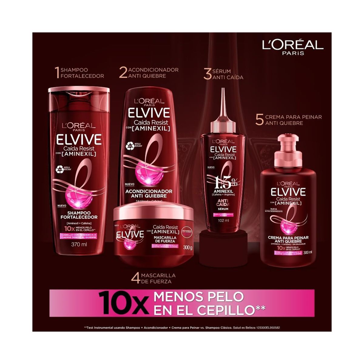 ELVIVE - Pack Rutina Elvive Caída Resist Aminexil  5 Pasos
