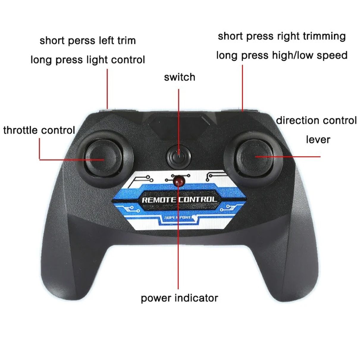 GENERICO - Avión Comercial Control Remoto Planeador Acrobático Juguete