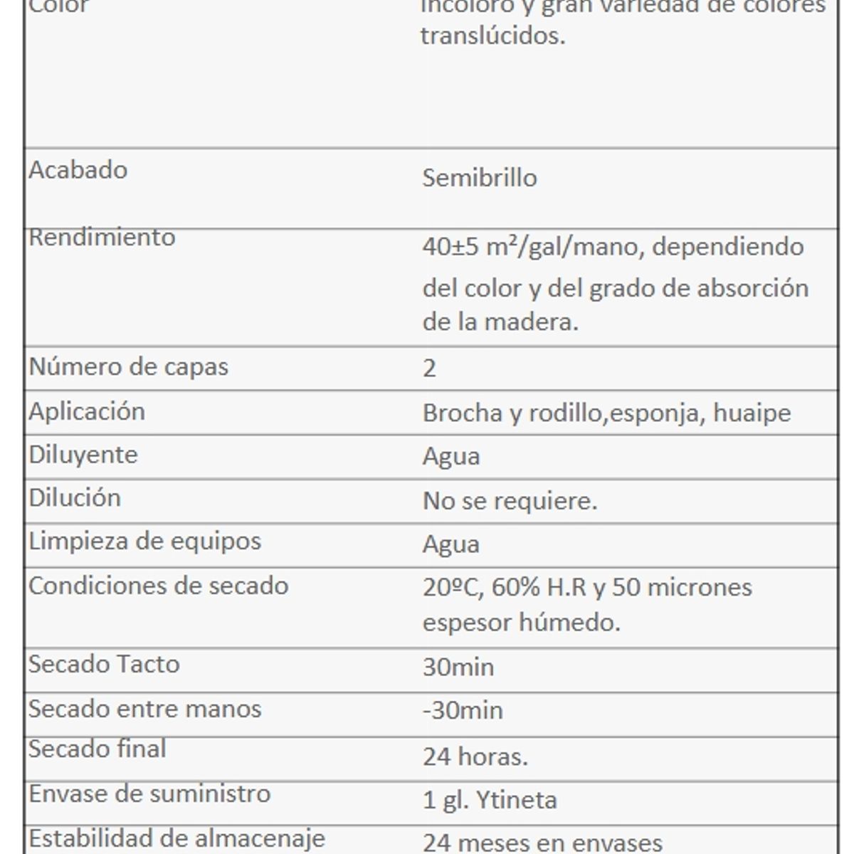 PINTURAS BRIZZ - FIBROCEM SIDING GRIS 8525 TINETA