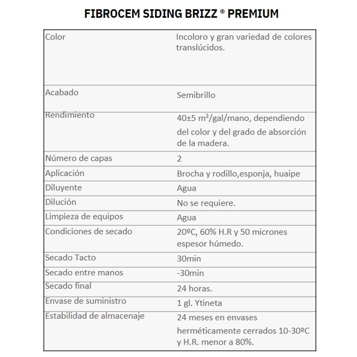 PINTURAS BRIZZ - FIBROCEM SIDING GRIS 8525 TINETA