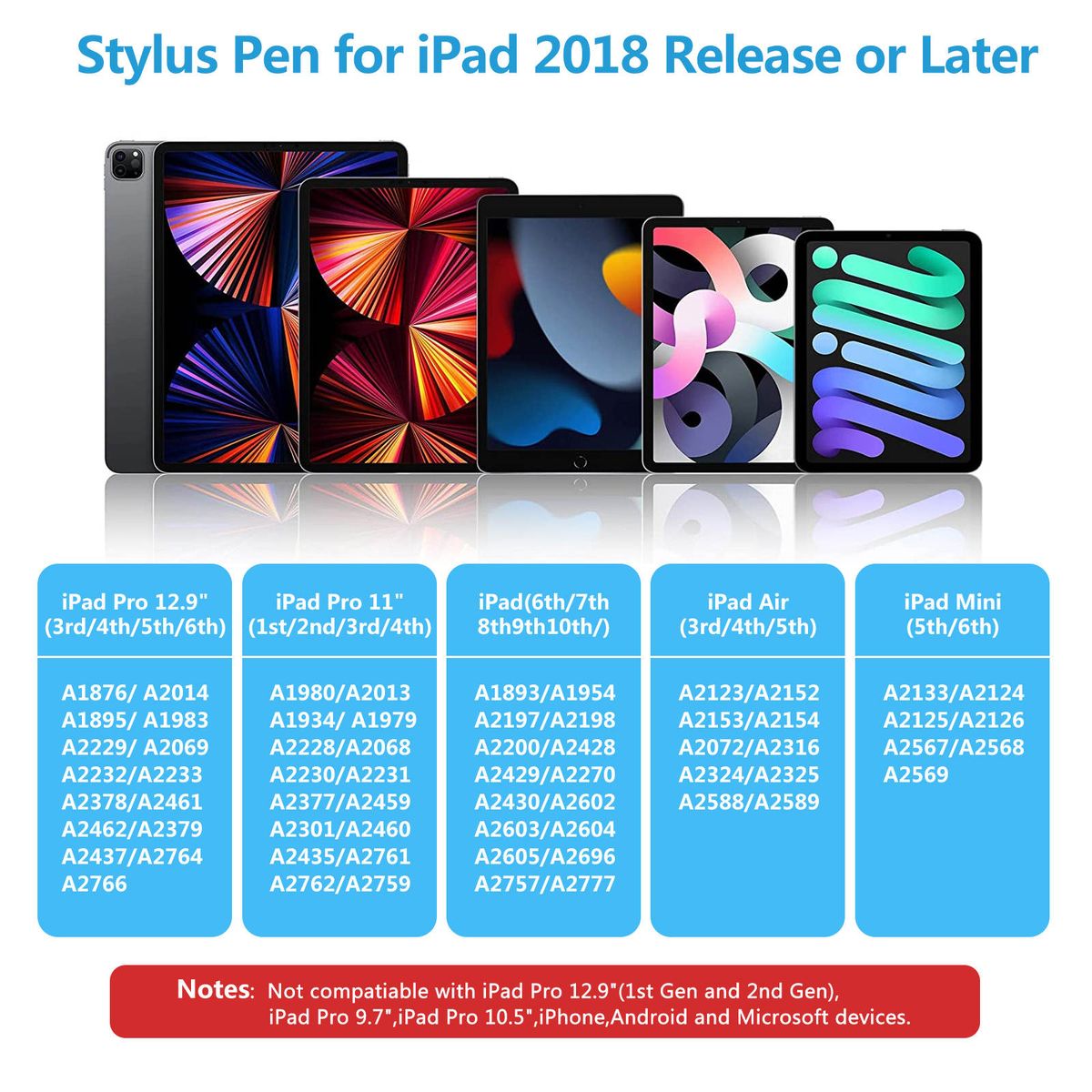 ACTIV - Lápiz Táctil Para iPad Apple 2018 A 2024 - Active Stylus Pen