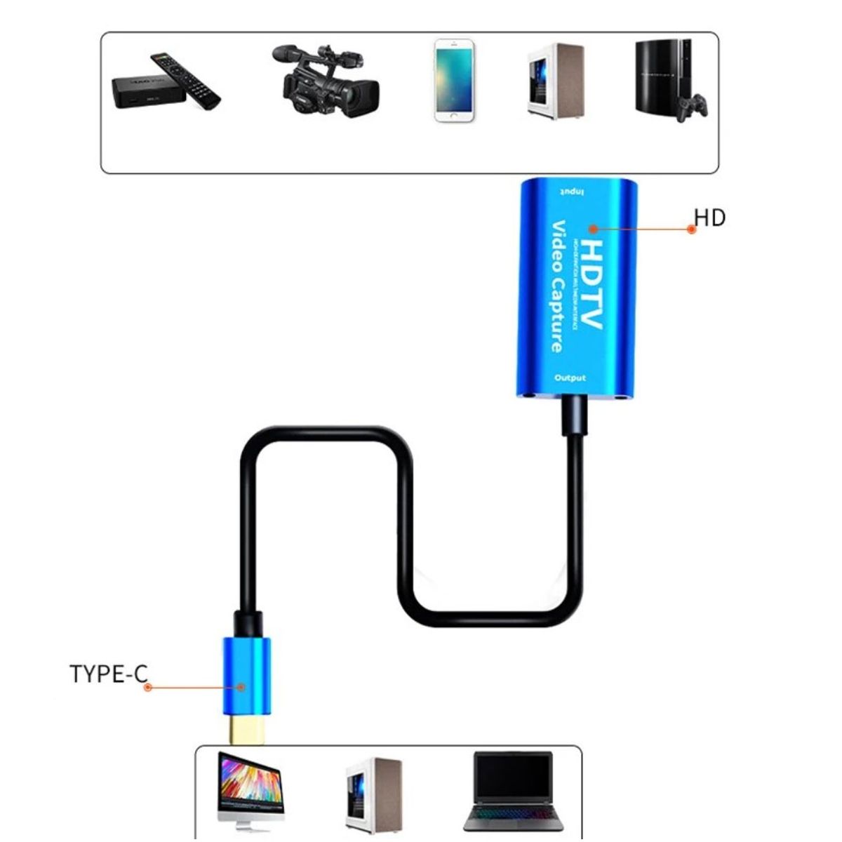 GENERICO - Capturadora Video Compatible Con Hdmi A Usb Tipo C