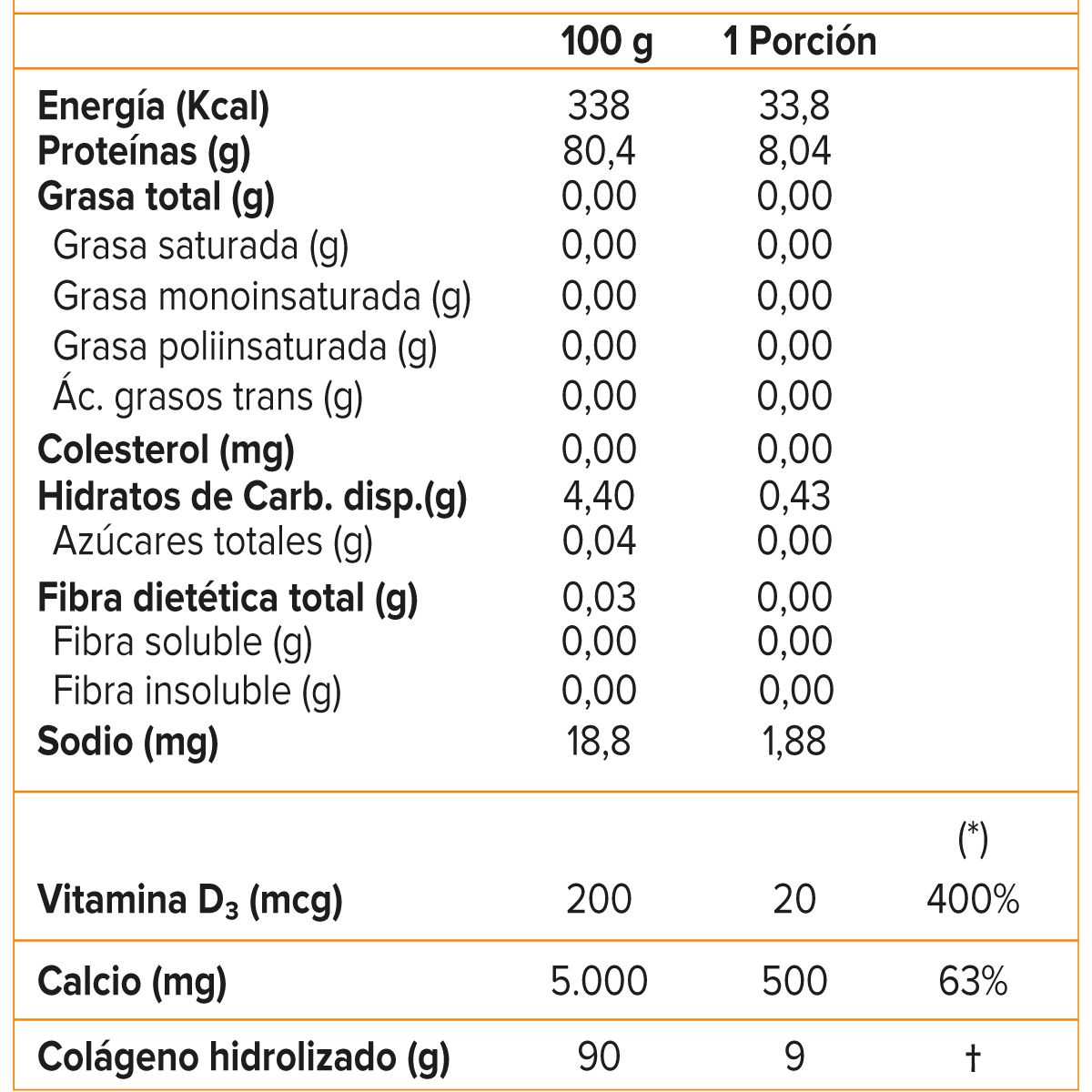 ANDROMACO - Elcal Flex (30 sachets 9 gr) - Colageno hidrolizado