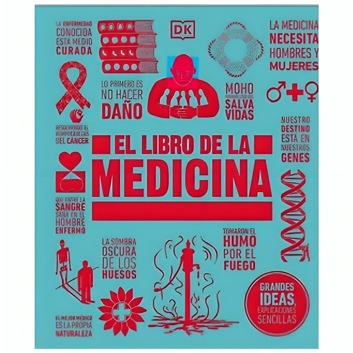 TOP10BOOKS - LIBRO Grandes Ideas - El Libro De La Medicina