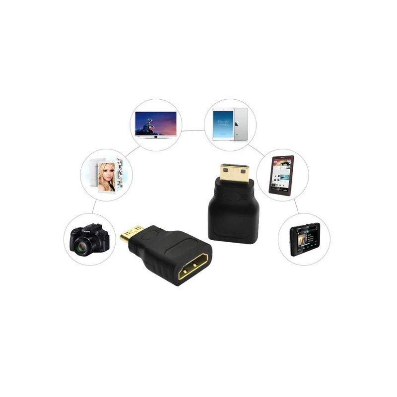 GENERICO - Adaptador Hdmi A Mini Hdmi Macho